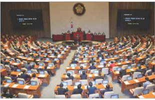 10. Разделение власти и законодательная власть в Республике Корея