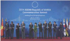 13. Дипломатия Республики Корея и международное общество