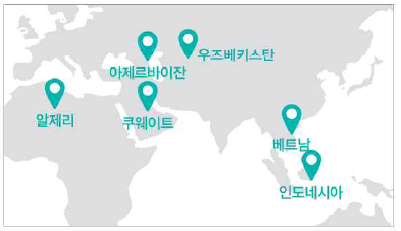 Разные страны, которые делятся корейским опытом экономического развития